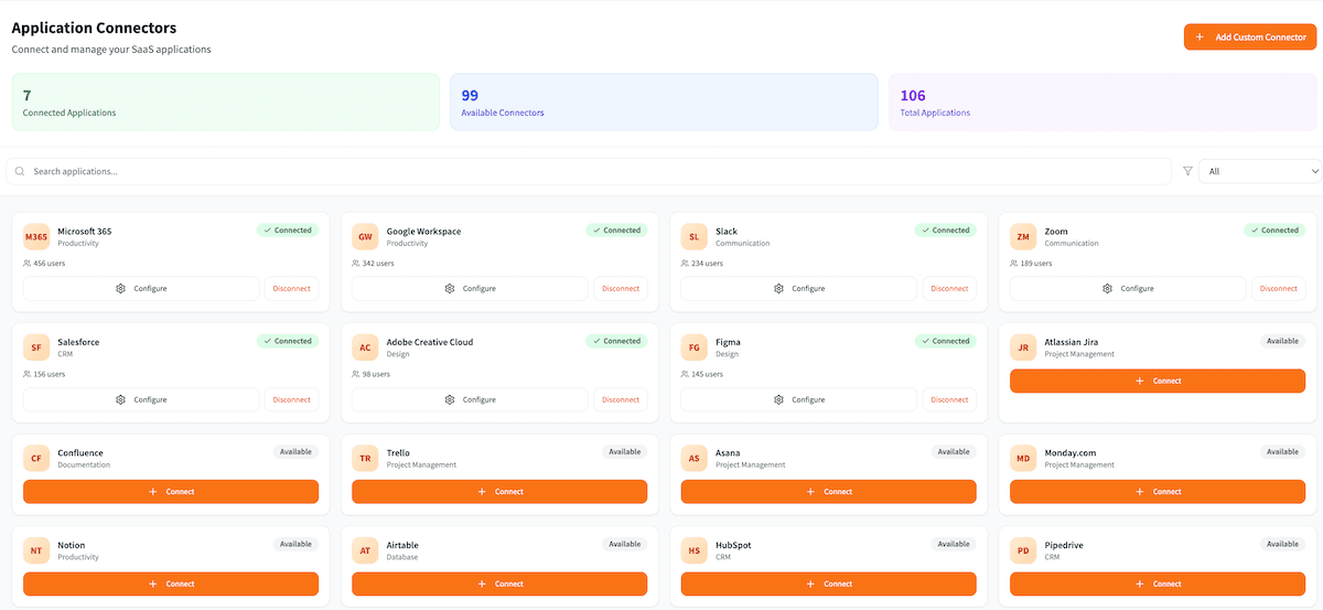 OptyStack Security Dashboard